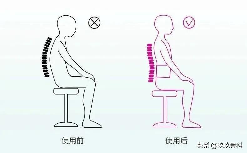 4招解决腰酸背痛问题,还在为腰酸背痛烦恼吗