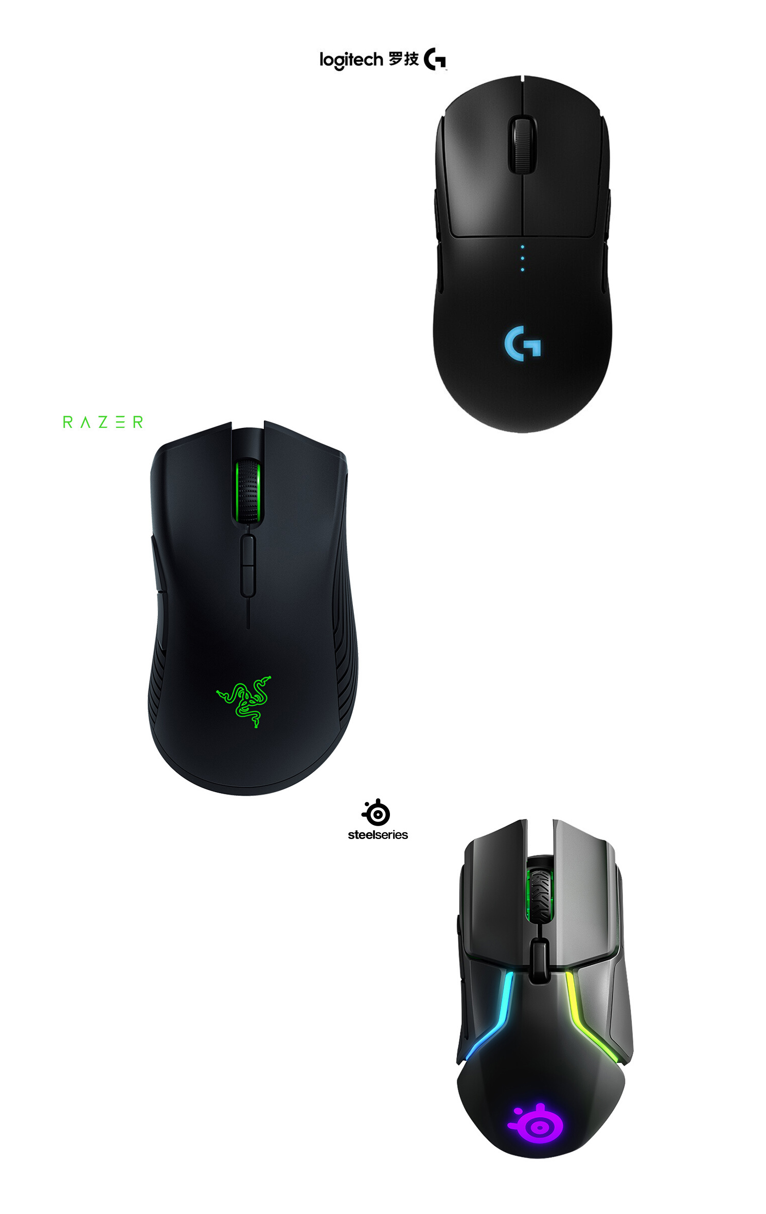 2020游戏鼠标排行榜前十名,2020年游戏鼠标怎么选