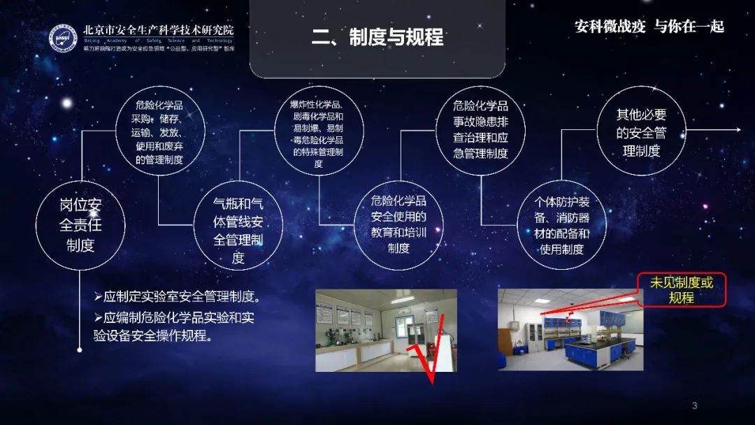 复工复产安全生产培训文件,复工复产安全教育学习