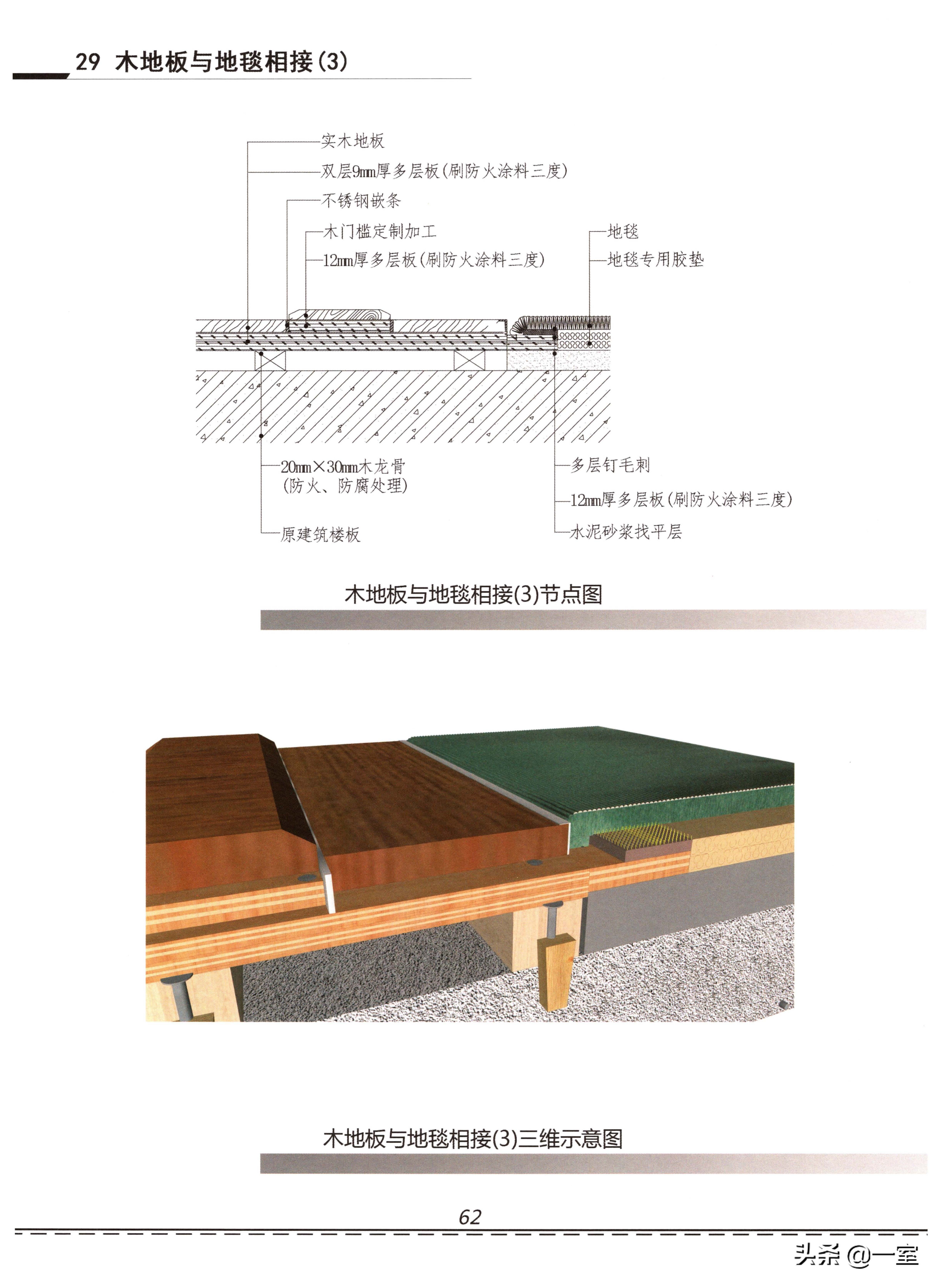 设计圈的套路,设计圈的形成