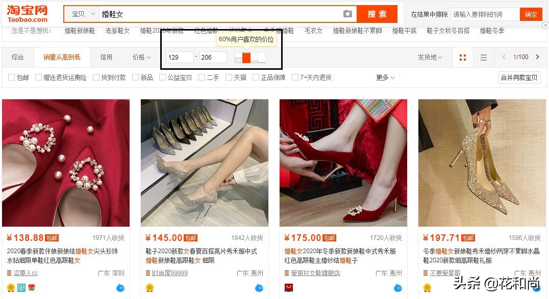 开网店的货源怎么弄得快,开网店货上架了之后怎样操作