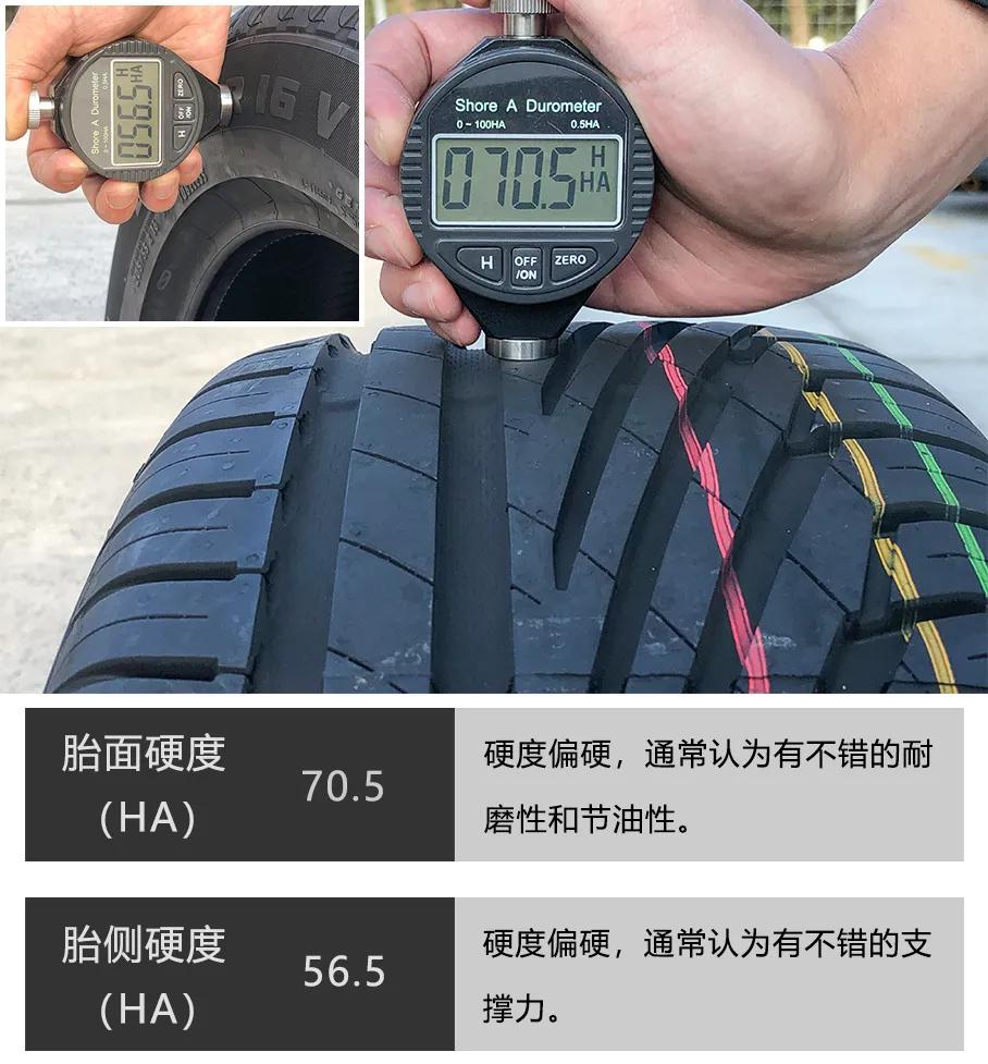 轮胎界的非主流,能否俘获你的爱?