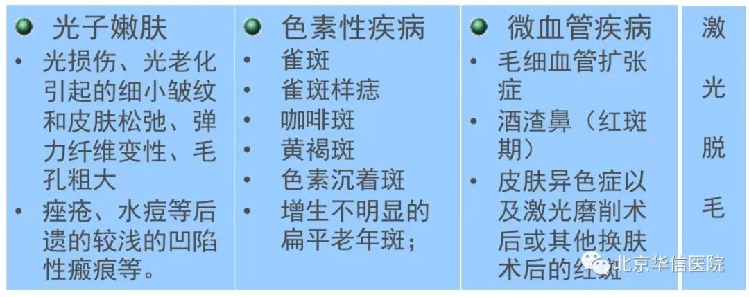光子嫩肤帮你逆袭光滑细嫩状态,光子嫩肤让你拥有蛋壳般肌肤