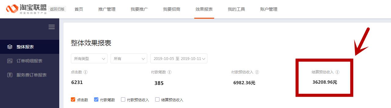 怎么通过淘宝联盟大淘客赚取佣金,淘宝淘客怎么做才能赚钱