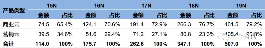 鍓嶆部鎵弿鐩存挱鐢靛晢,鍓嶆部鎵弿鐢靛晢绯诲垪