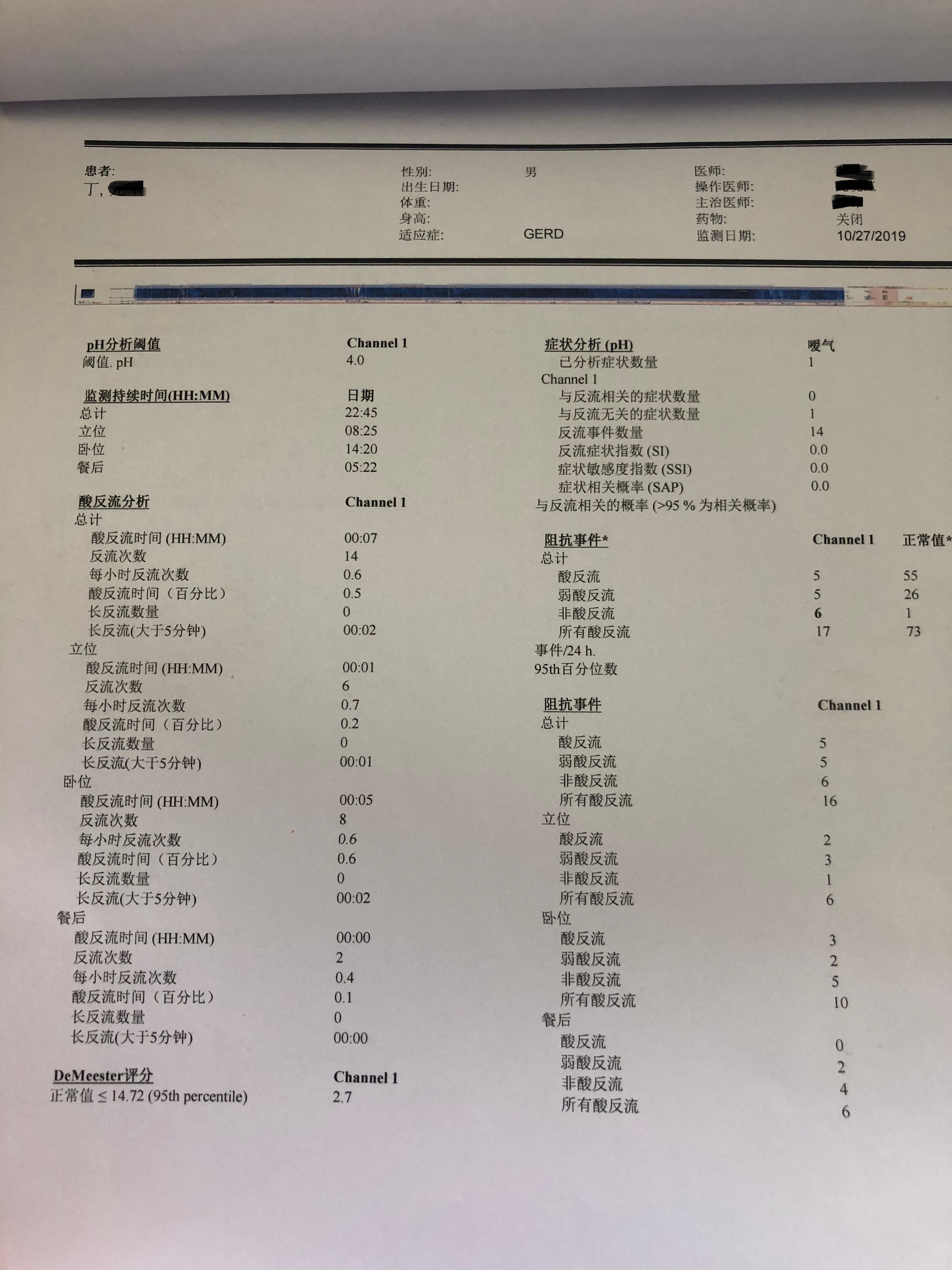 胆囊切除后饭后吐酸水,胆囊摘除后胃胀怎么办