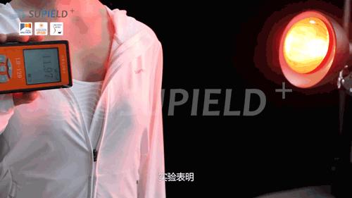 防晒霜真的能防止长斑吗,明星晒不黑的原因