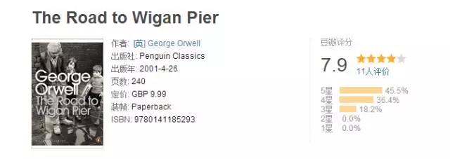 60本必读的最新英语原著,10本必读的书精讲