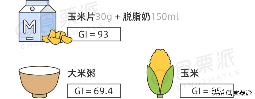 快手早餐30天不重样菜谱,快手早餐5分钟就可以搞定