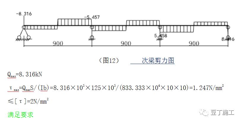布料机支撑架加固,布料机底部支撑加固图片