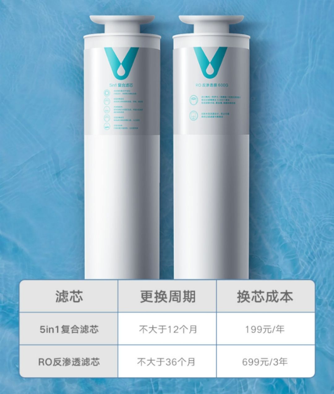 云米泉净水机小海豚600g怎么样,云米小海豚净水器600g换滤芯