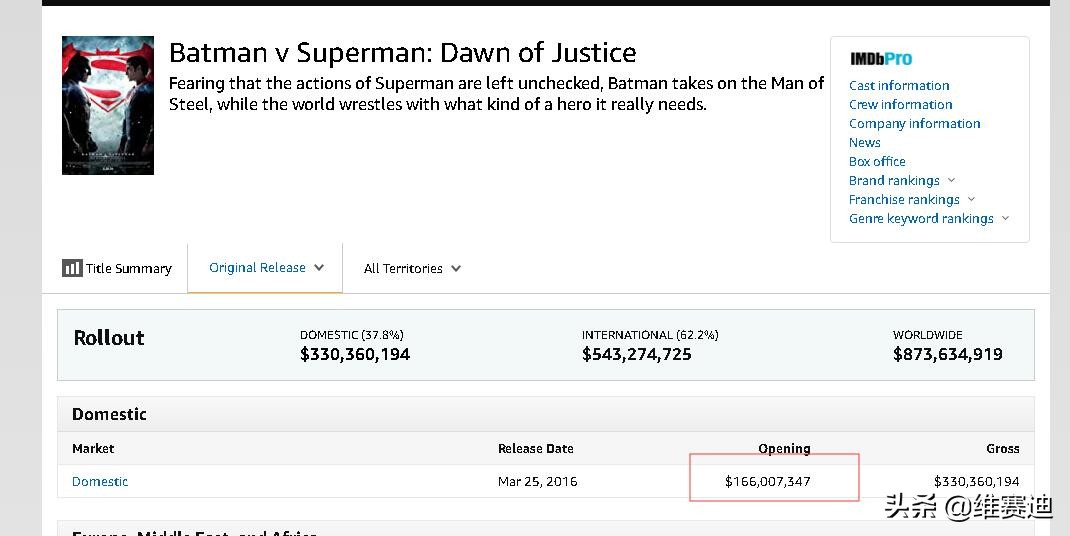 为何漫威电影不能超越dc,dc宇宙和漫威宇宙的区别