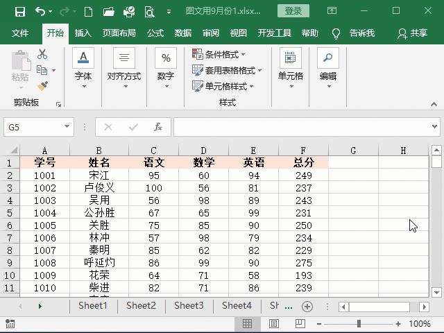 excel表头冻结了还会移动,excel冻结窗口冻结不了怎么回事