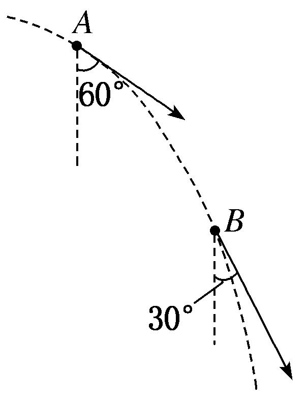 高一物理运动学专项训练,高一物理平抛运动圆周运动例题