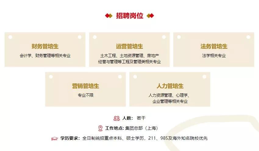 港龙集团招聘,港龙新材料招聘信息