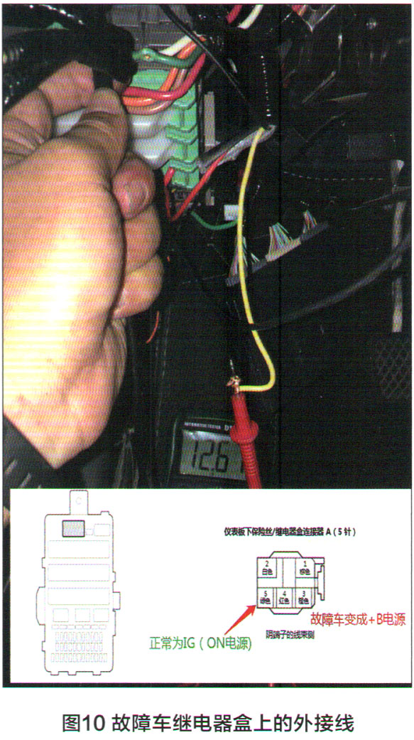 本田雅阁混动变速箱无法启动,雅阁混动轻踩油门发动机就启动