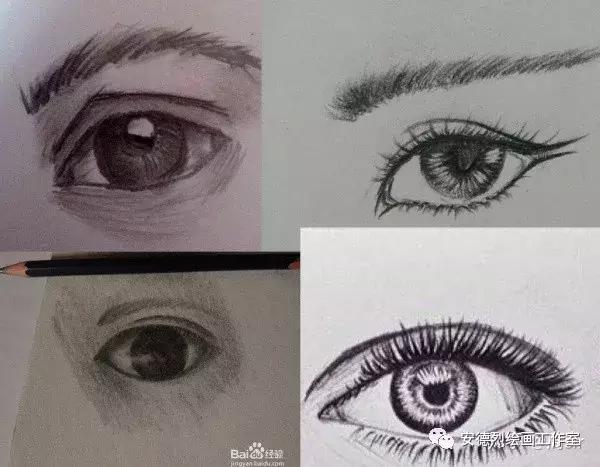 周sir干货|最详细的眼睛教程，麻烦认真看完