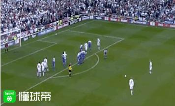 贝克汉姆发型万人迷,万人迷贝克汉姆2003