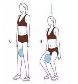 成年人o型腿最快变直的方法,成人o型腿怎么变直锻炼方法