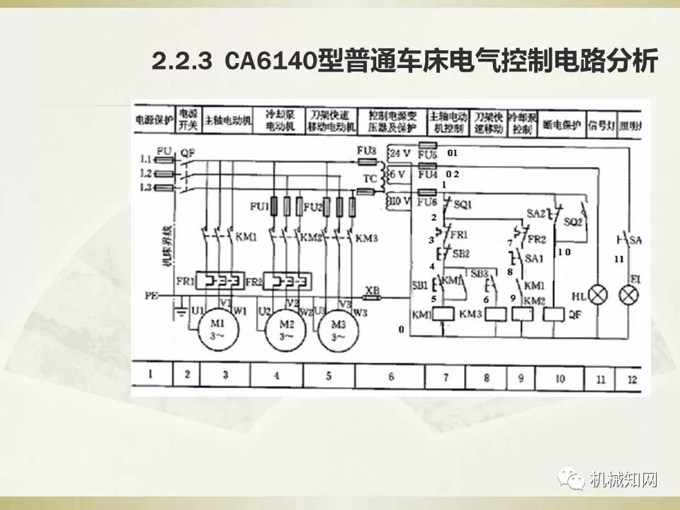 电气控制与plc应用技术题库,电气控制及plc应用技术合集
