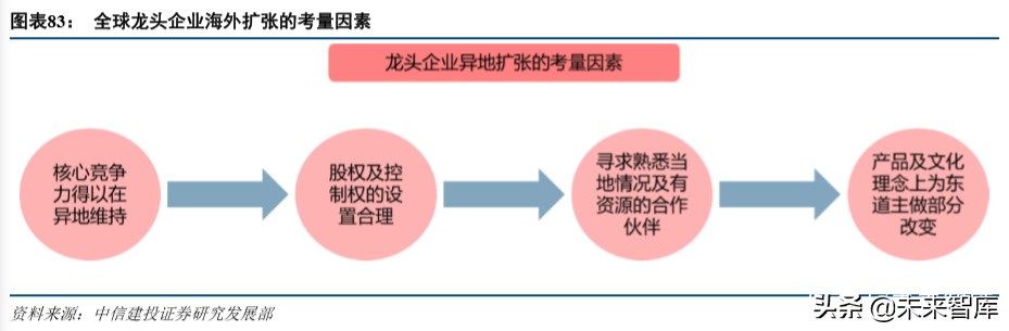 环球影城景区解读,环球影城特色文旅