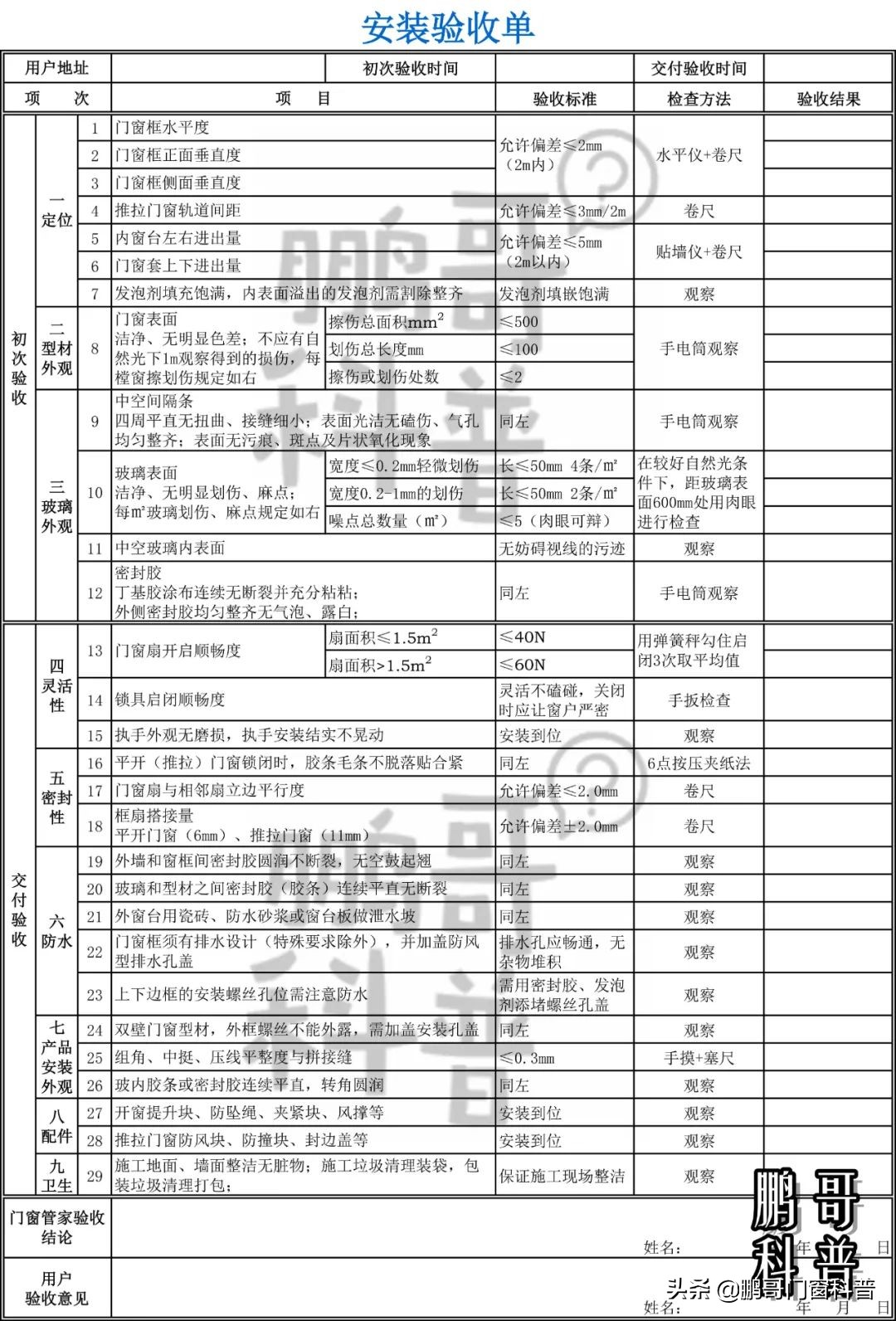 家装铝合金门窗价格表大全,家装门窗报价模板