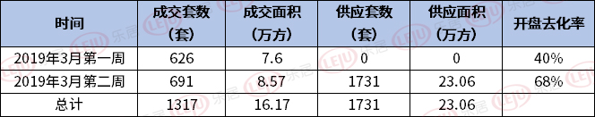 疫情下的金三银四好找工作吗,疫情下的金三银四好吗