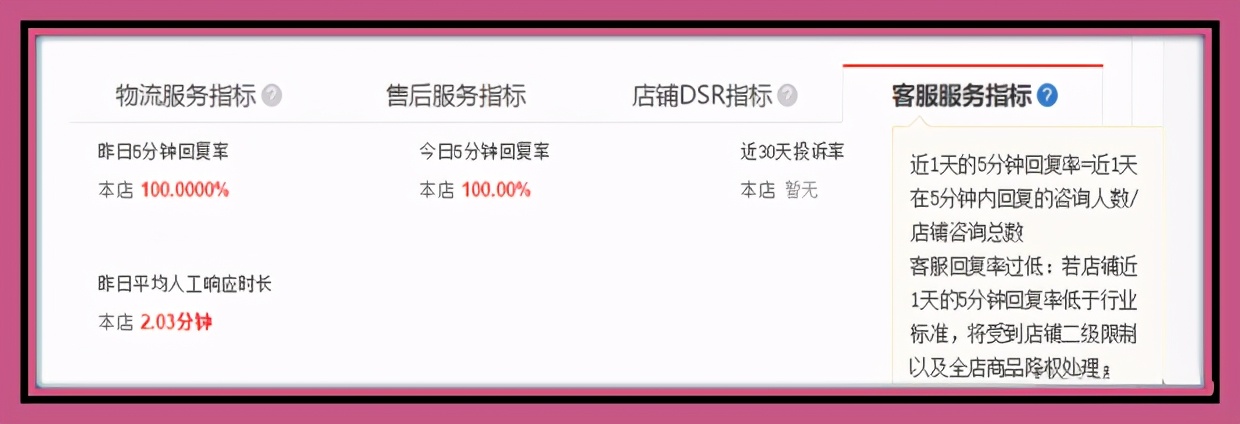 拼多多商家的客服是24小时回复吗,拼多多客服怎么设置机器人回复