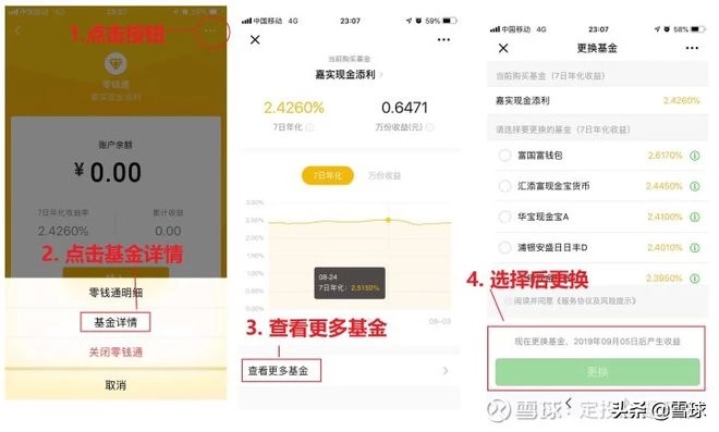 余额宝跟微信基金净值差异的原因,余额宝微信零钱通货币基金对比