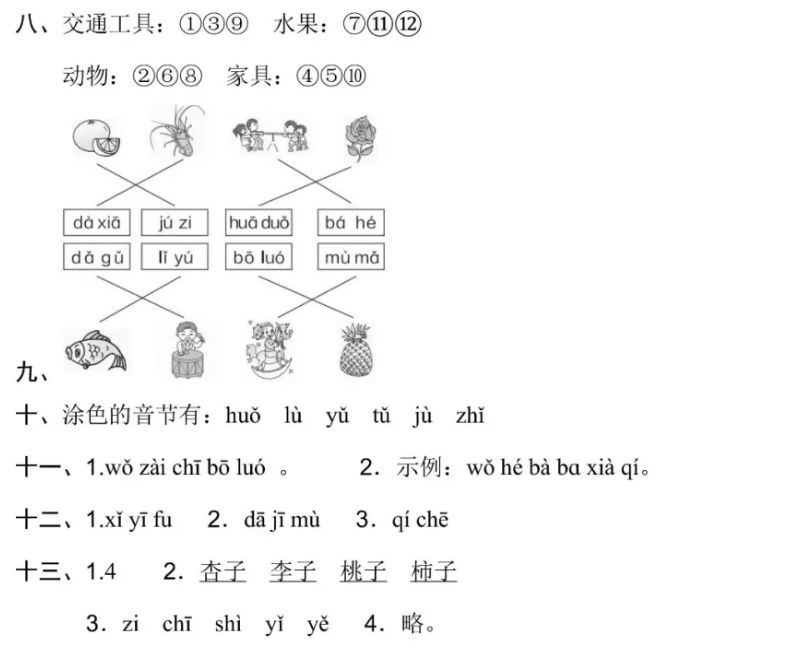 一年级下册语文园地二教学视频,一年级下册语文园地二知识点汇总