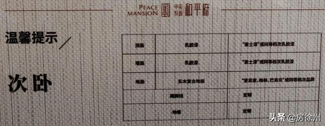 徐州中南恒通和平府,徐州中南恒通和平府哪一栋最好