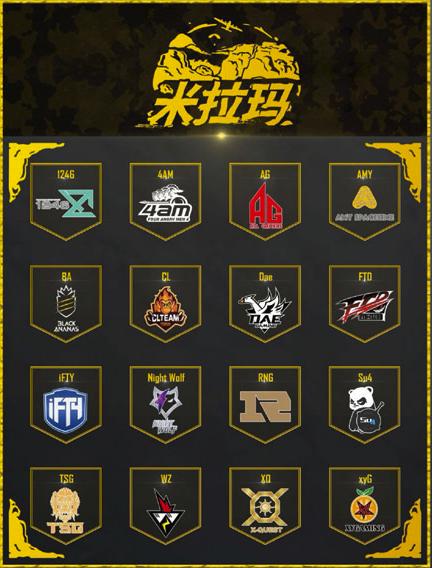 pcl被处罚,pcl今年赛制