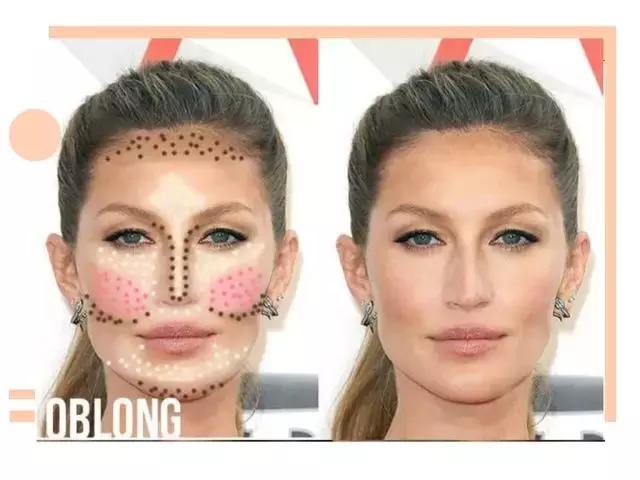 一招教会你修容,修容最简单实用的方法一看必会