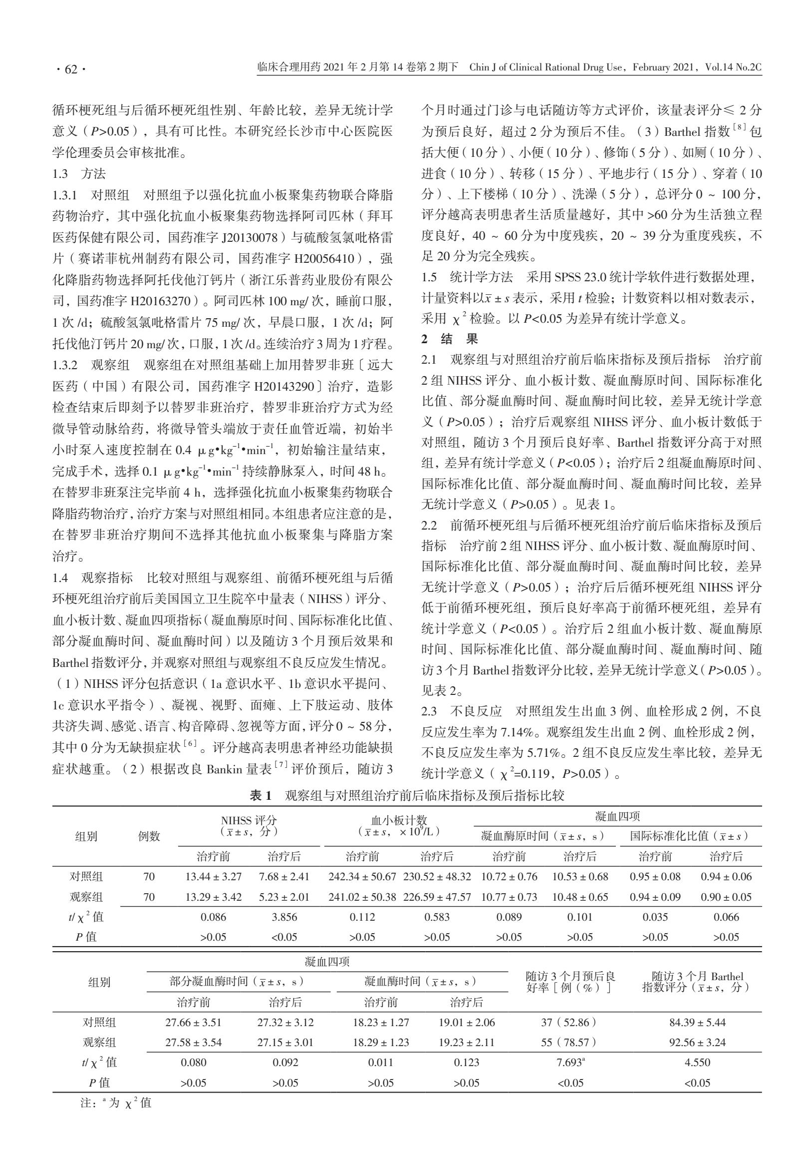 替罗非班治疗急性脑梗死用量,替罗非班治疗急性脑梗死共识