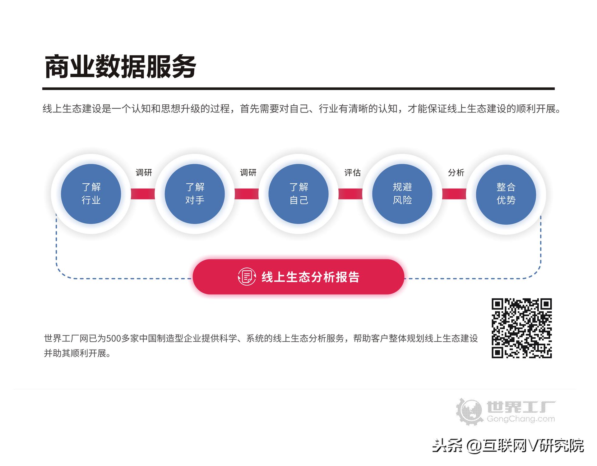 世界工厂网好用吗,世界工厂网的特点