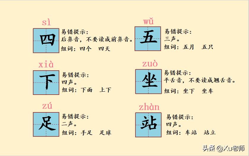 小学一年级语文生字笔顺及词组,一年级生字笔顺专项总结