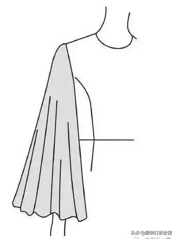 服装袖型设计的原理与技巧,男装两片袖的制图方法有几种