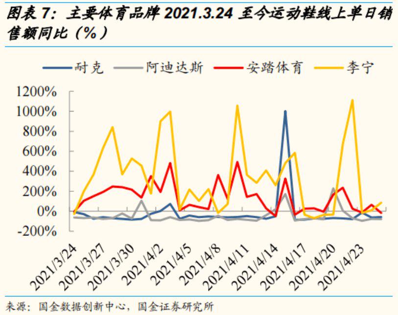 慕尚集团控股年营收净利润,慕尚集团财报
