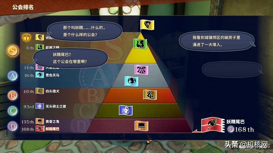 妖精的尾巴游戏推荐,妖精的尾巴游戏steam测评