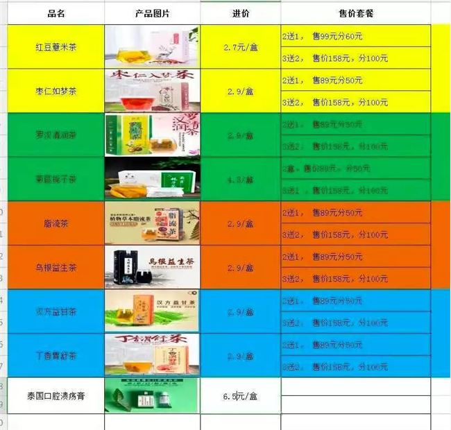 地表最强韭菜收割机,韭菜收割机值得入手吗