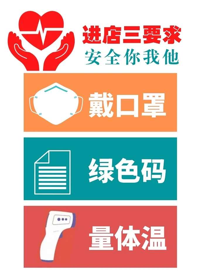 战胜疫情迎来艳阳天,战胜病毒春暖花开