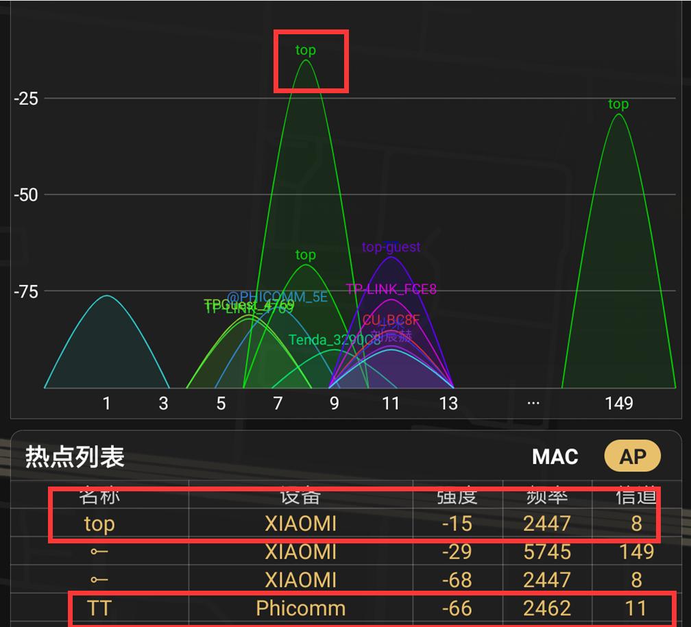 小米路由器mesh组网全过程,小米路由器mesh怎么组网最好