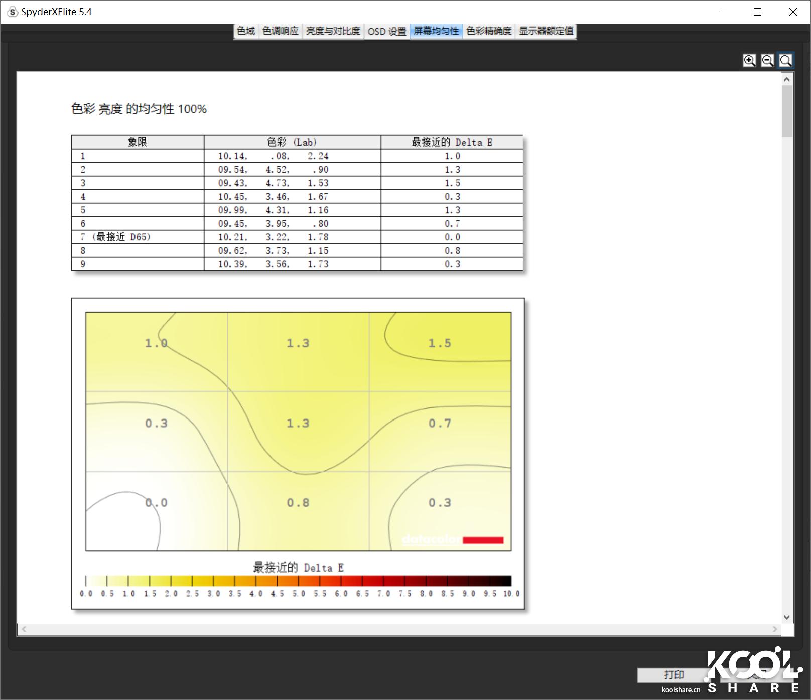 benq明基投影仪bx506,benq明基投影仪哪个好