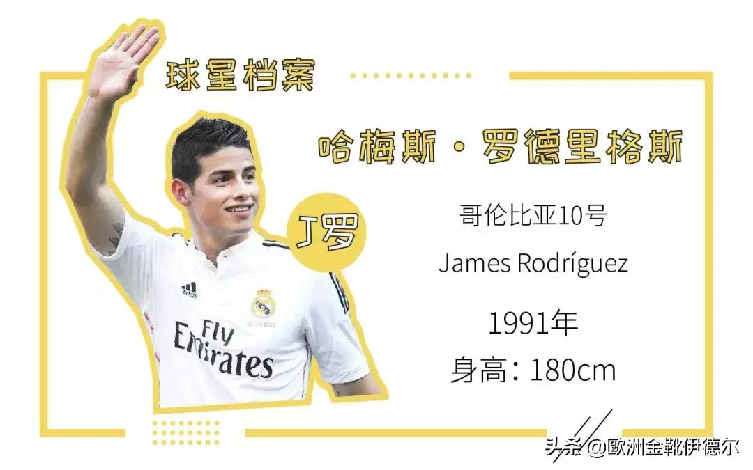 盘点世界杯上的帅哥,世界杯上最惊艳的球星