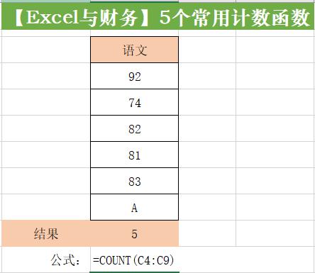 excel筛选后不重复计数函数,工作中常用到的excel排名函数