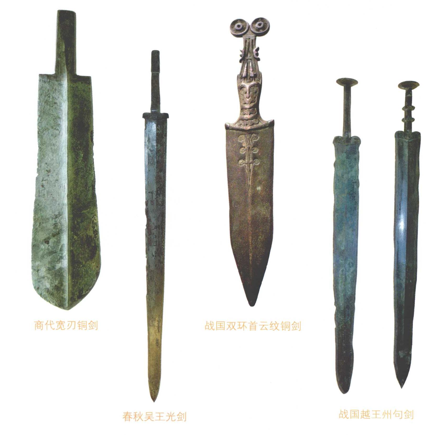 宋朝的尚方宝剑,北宋夏国剑