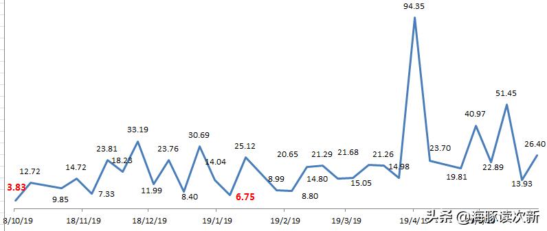 绉戝垱鏉垮姞閫焛po,绉戝垱鏉垮啿鍑籭po
