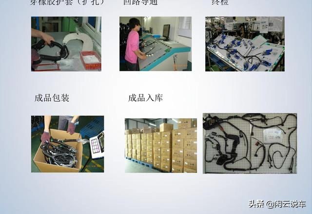 汽车线束端子,汽车线束厂家