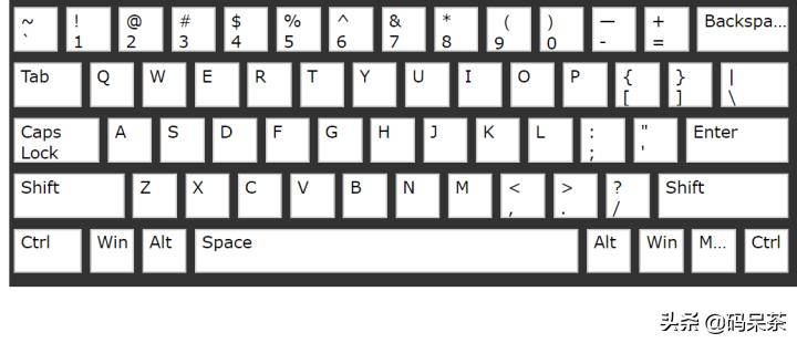 对自己好一点10个字以内,100元入门级机械键盘推荐
