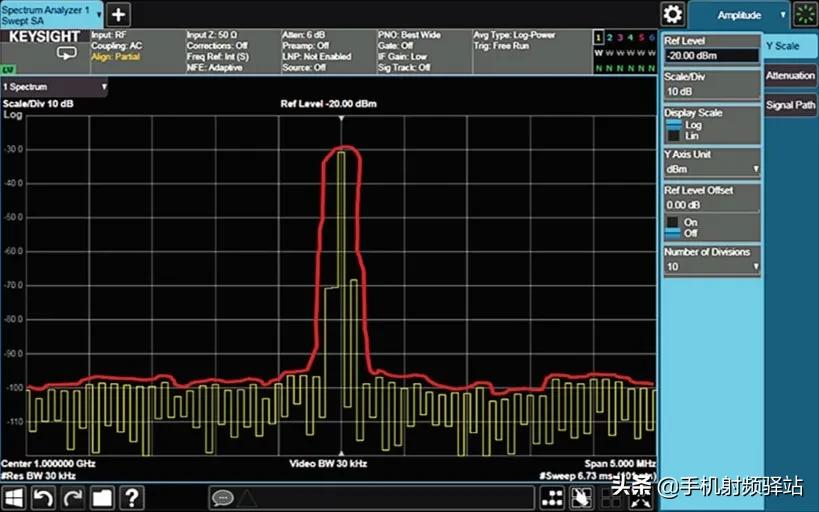 医用频谱仪原理及作用,想了解科学知识看什么